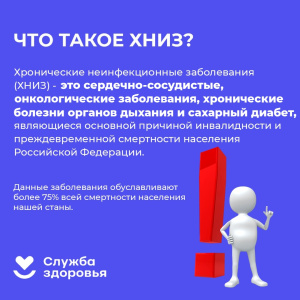  С 15 по 21 января 2024 г в ХМАО- Югре стартует неделя профилактики неинфекционных заболеваний