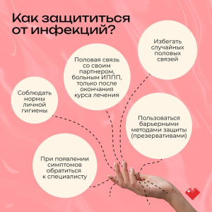 Неделя профилактики ИППП: главный дерматовенеролог Югры о рисках и защите