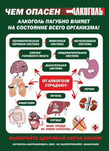 С 12 по 18 июня в ХМАО- Югре стартует Неделя отказа от алкоголя