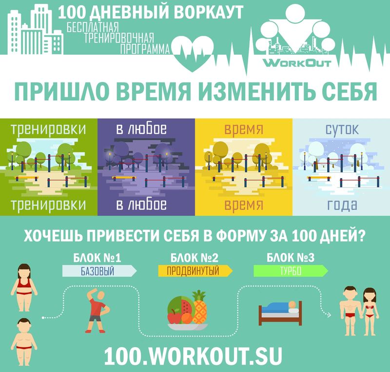 А ты готов стать лучше?! Очередной 100-дневный воркаут стартует в сентябре А ты готов стать лучше?! Очередной 100-дневный воркаут стартует в сентябре