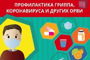  Рекомендации  по профилактике гриппа, ОРВИ и новой коронавирусной инфекции