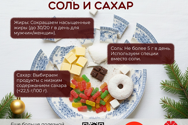 Неделя популяризации здорового питания