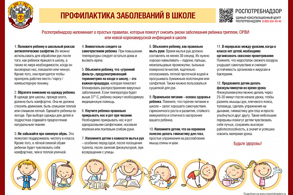 Профилактика гриппа и ОРВИ