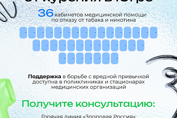 Неделя отказа от табака