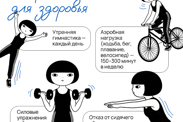 Главный внештатный специалист по спортивной медицине Депздрава Югры Вадим Гильванов объяснил, почему физическая активность — это личный вклад каждого в собственное здоровье и долголетие