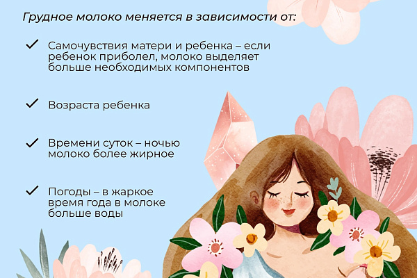 Неделя популяризации грудного вскармливания стартовала в Югре с 4 августа
