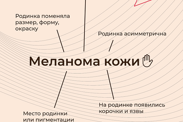 Неделя профилактики онкологических заболеваний проводится в России с 3 по 9 февраля (в честь Всемирного дня борьбы против рака - 4 февраля)