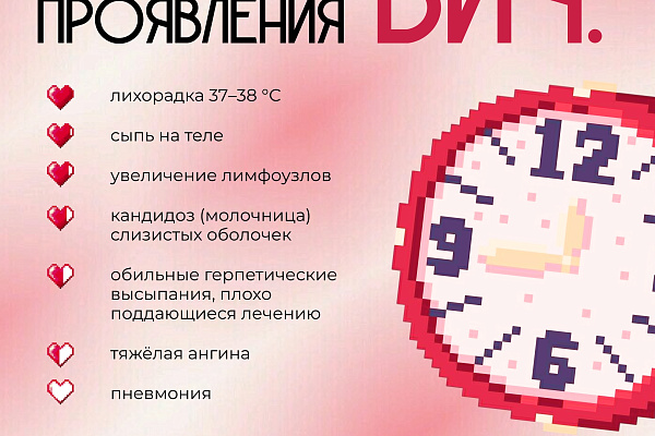 1 декабря – Всемирный день борьбы со СПИДом