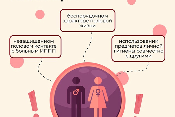 Неделя профилактики ИППП: главный дерматовенеролог Югры о рисках и защите